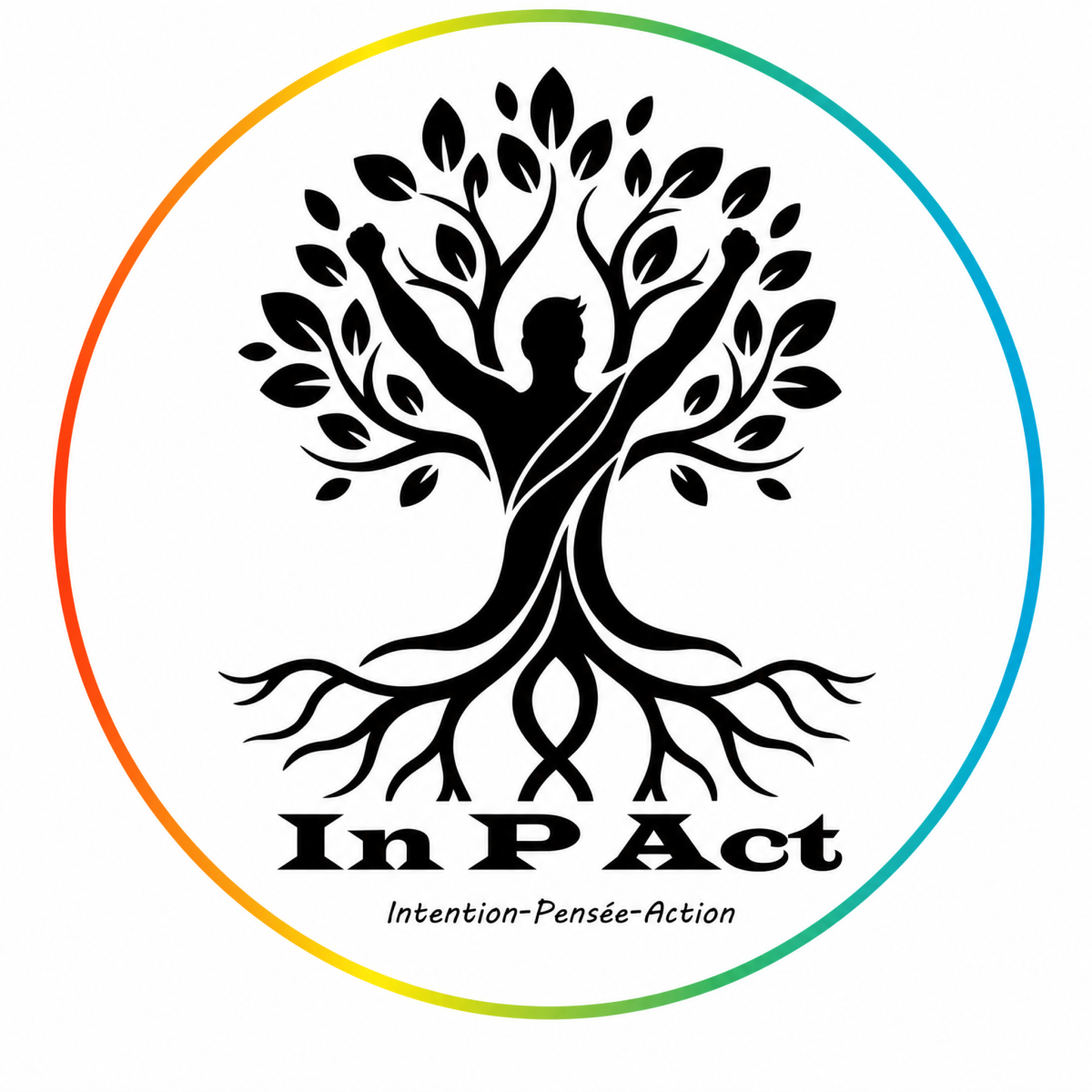 InPAct.ch